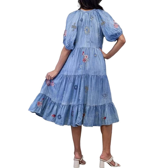 117. NWT WOMENS KYLA SEO S (FIT L) DETAIL DRESS - Picture 4 of 6